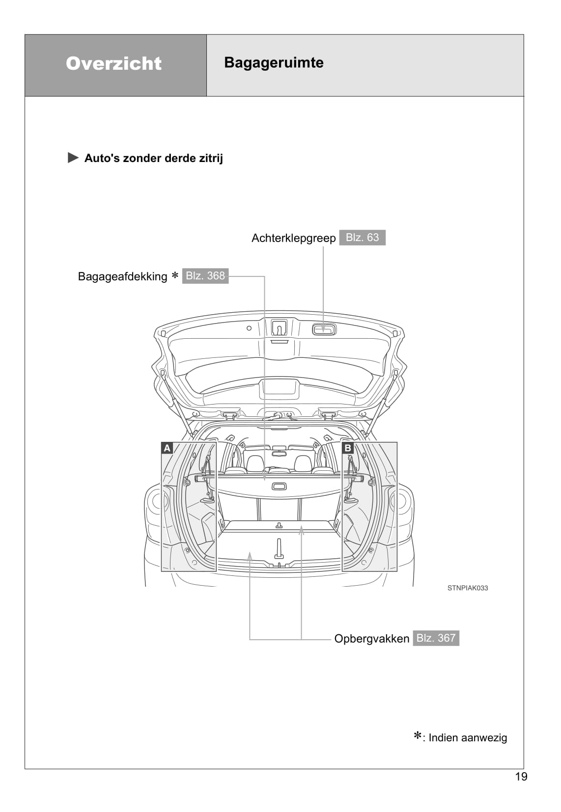 2009-2013 Toyota Verso Manuel du propriétaire | Néerlandais