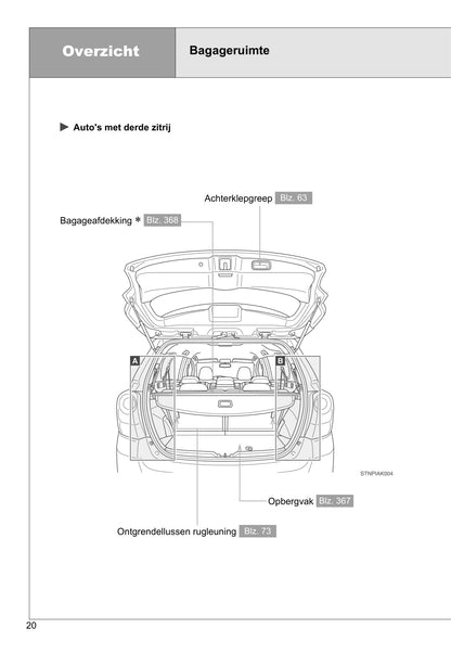 2009-2013 Toyota Verso Manuel du propriétaire | Néerlandais