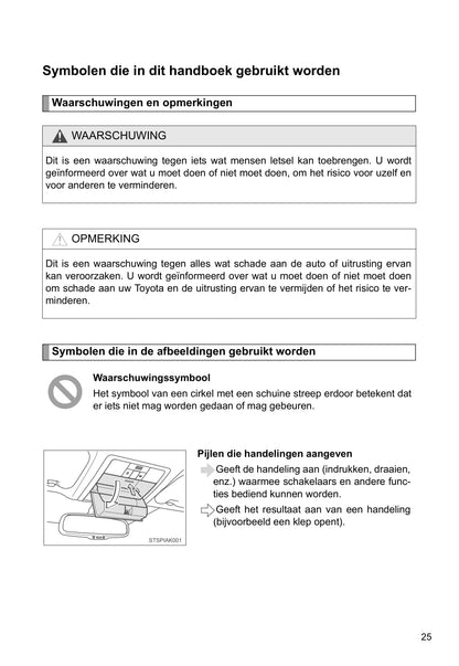 2009-2013 Toyota Verso Manuel du propriétaire | Néerlandais