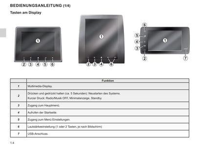 Renault Easy Connect Multimediasystemen Bedienungsanleitung 2019 - 2020