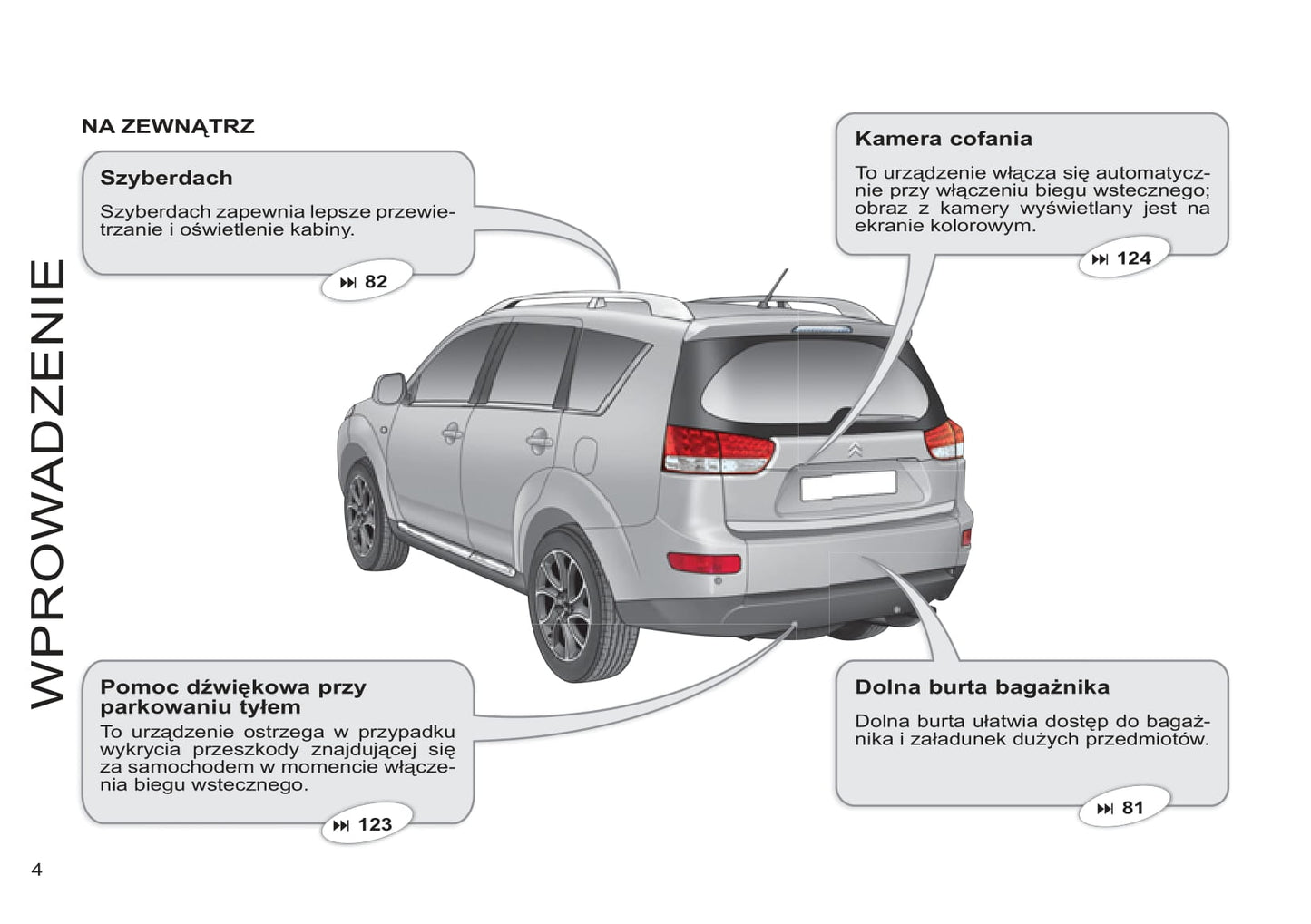 2011-2012 Citroën C-Crosser Gebruikershandleiding | Pools