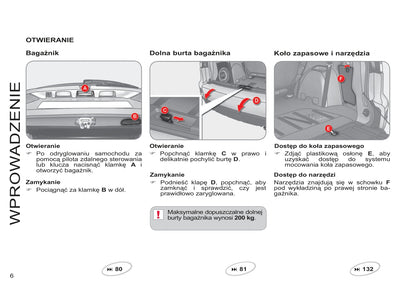 2011-2012 Citroën C-Crosser Gebruikershandleiding | Pools