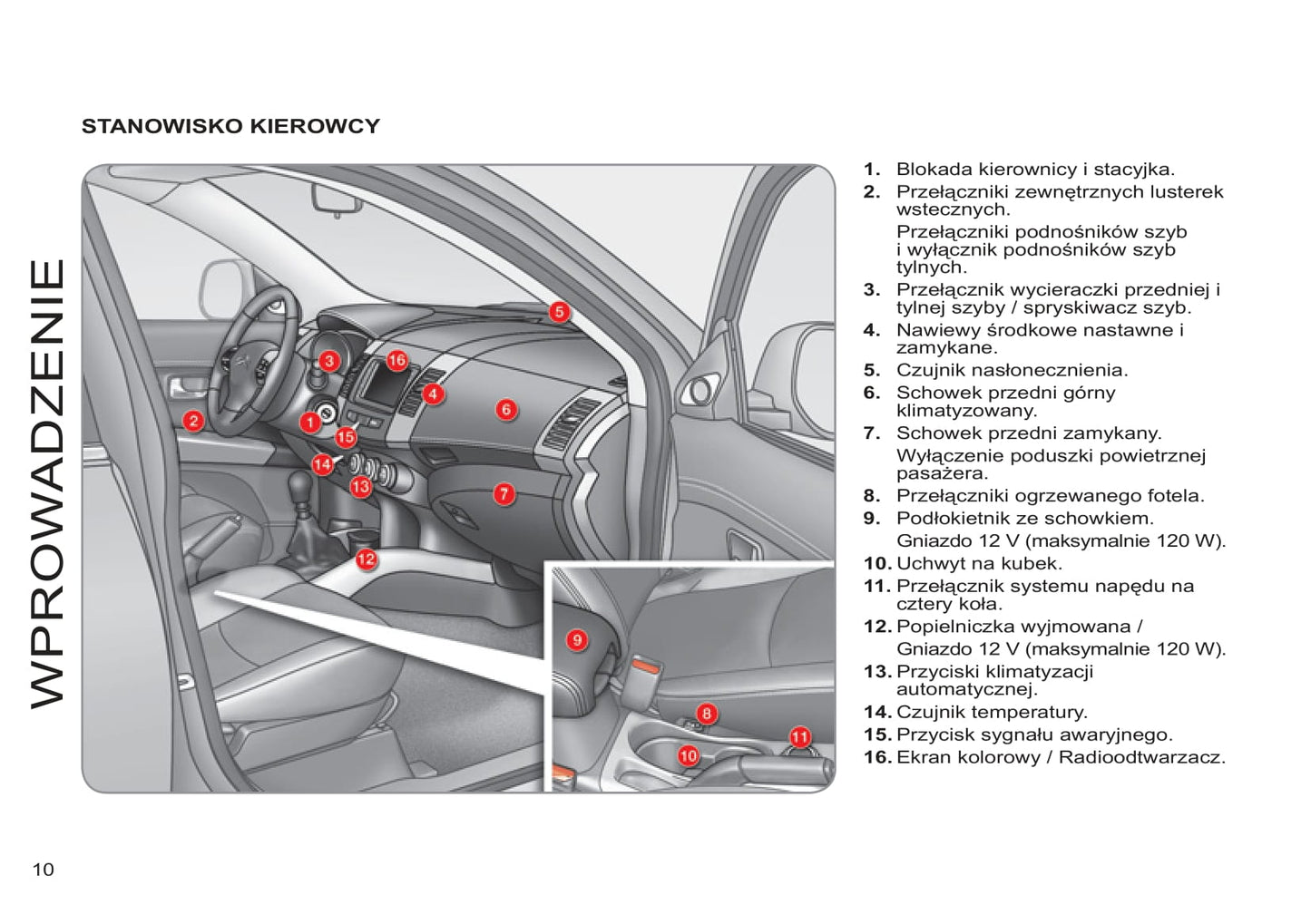 2011-2012 Citroën C-Crosser Gebruikershandleiding | Pools