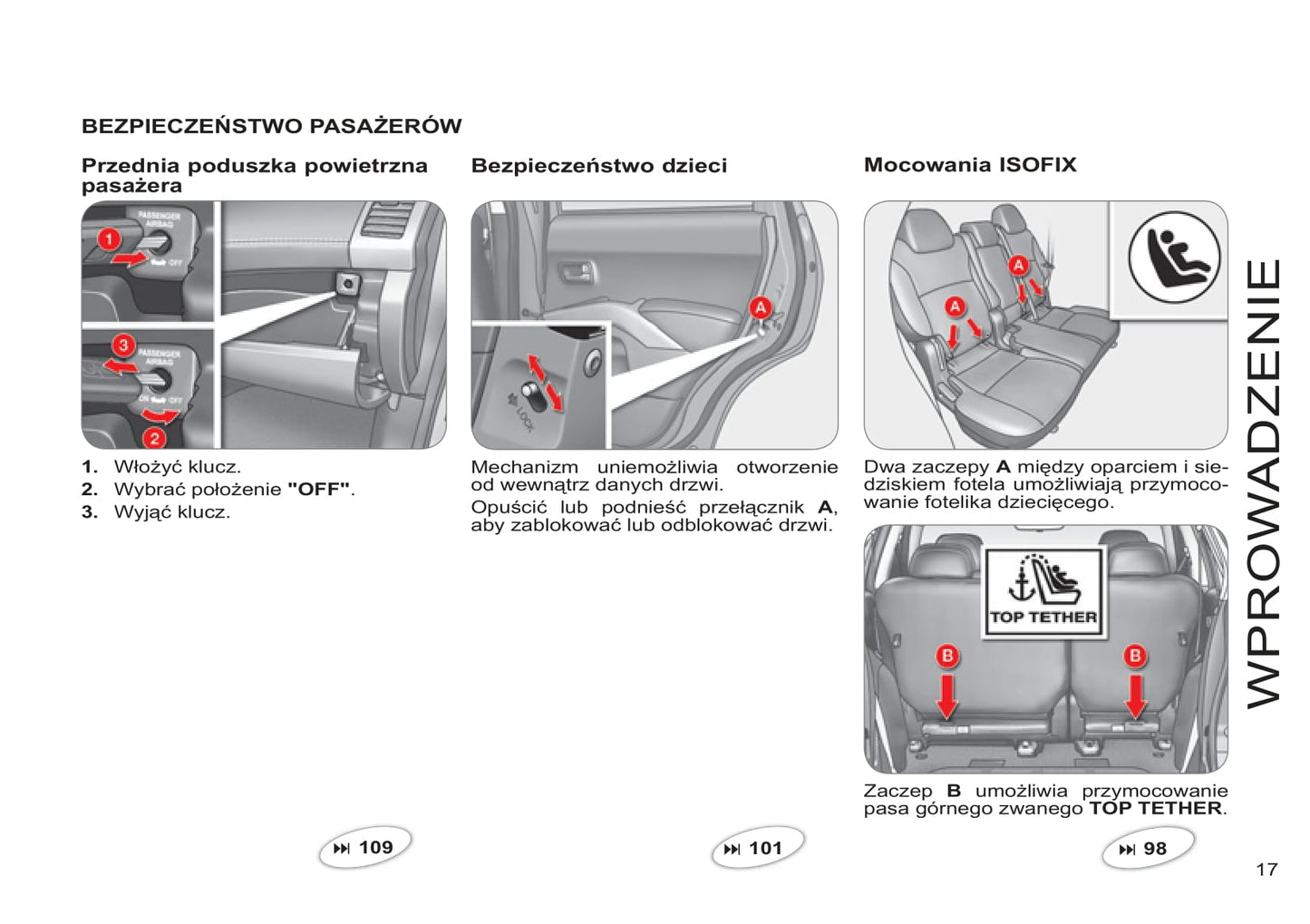 2011-2012 Citroën C-Crosser Gebruikershandleiding | Pools