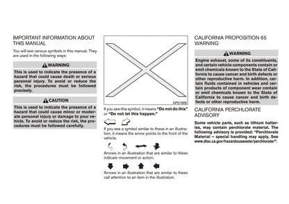 2015 Nissan Xterra Owner's Manual | English