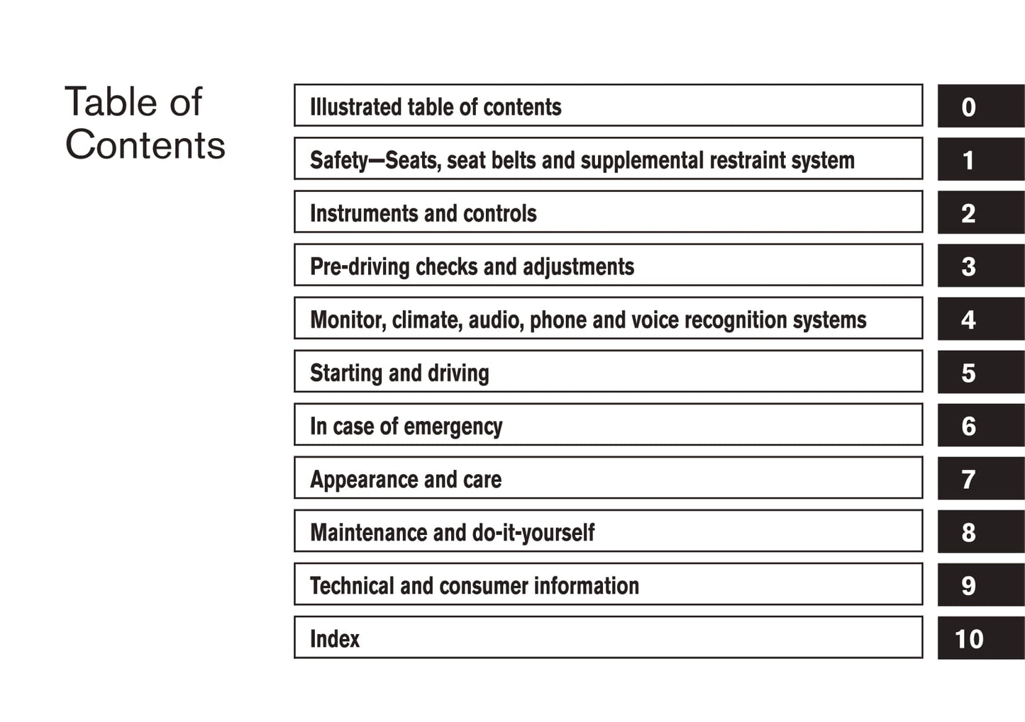 2015 Nissan Xterra Owner's Manual | English