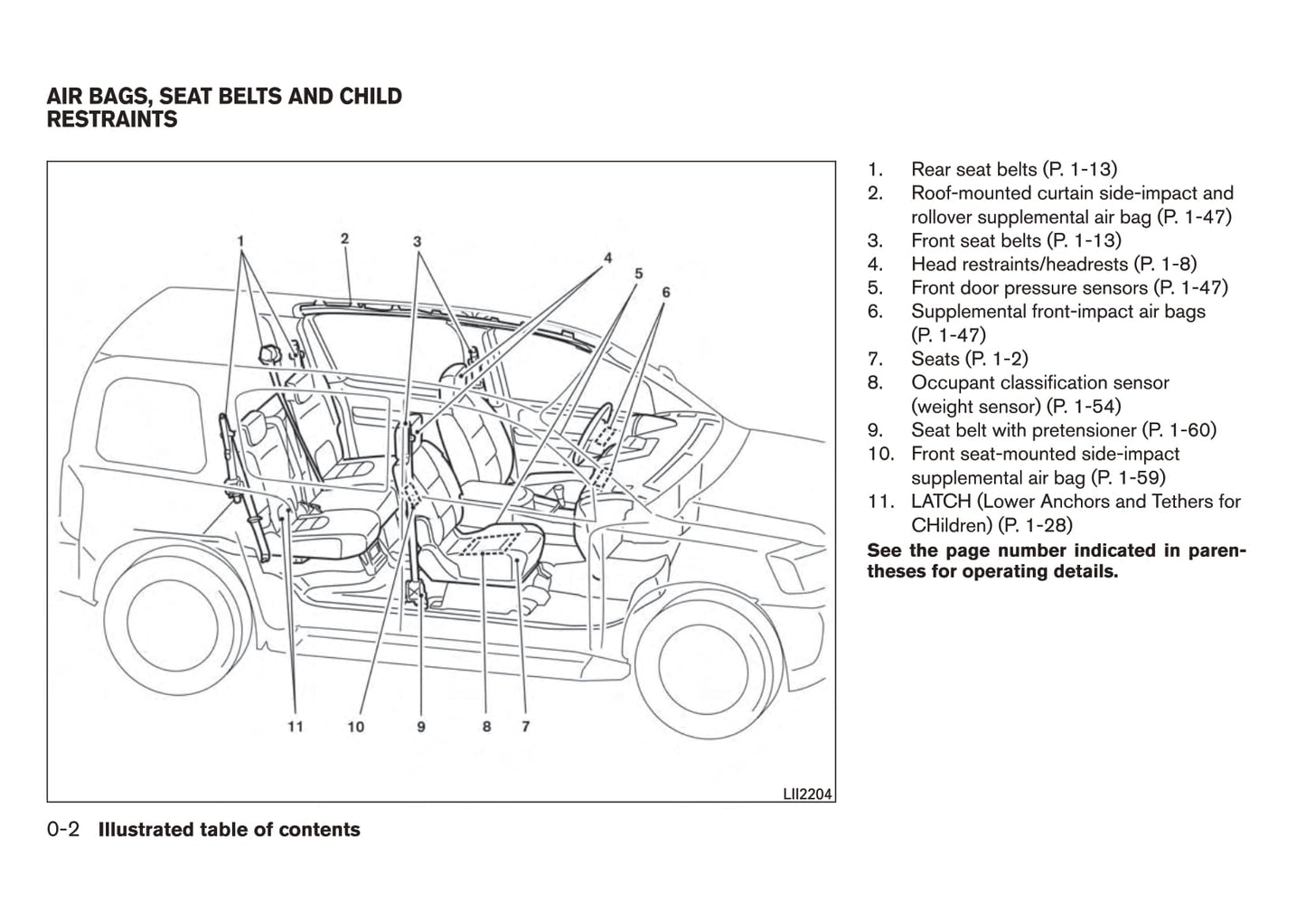 2015 Nissan Xterra Owner's Manual | English