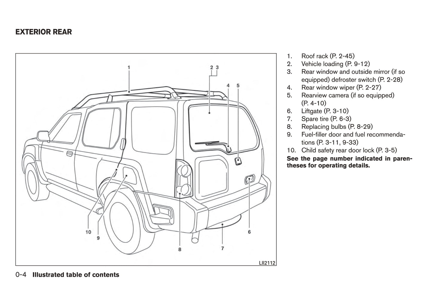 2015 Nissan Xterra Owner's Manual | English