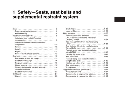 2015 Nissan Xterra Owner's Manual | English