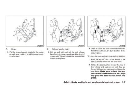 2015 Nissan Xterra Owner's Manual | English