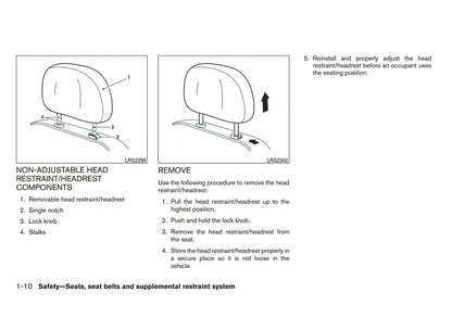 2015 Nissan Xterra Owner's Manual | English