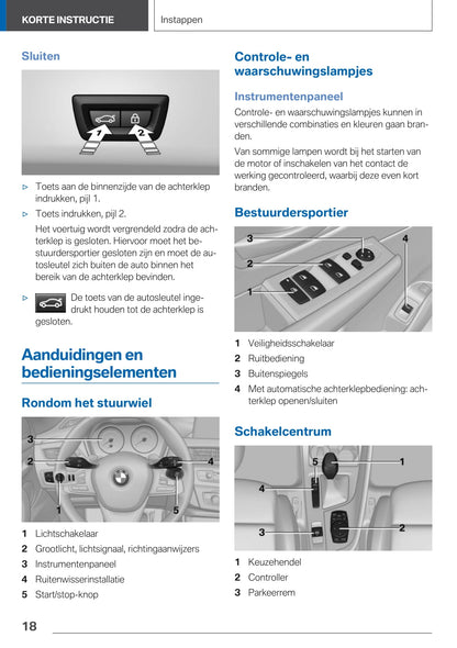 2020-2021 BMW X1 Bedienungsanleitung | Niederländisch