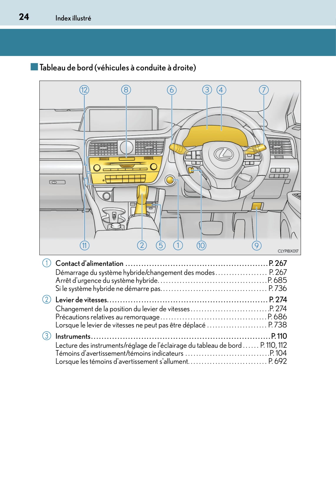 2015-2016 Lexus RX 450h Bedienungsanleitung | Französisch