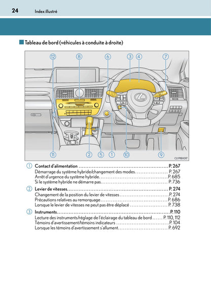 2015-2016 Lexus RX 450h Bedienungsanleitung | Französisch