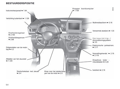 2021-2022 Renault Kangoo Bedienungsanleitung | Niederländisch