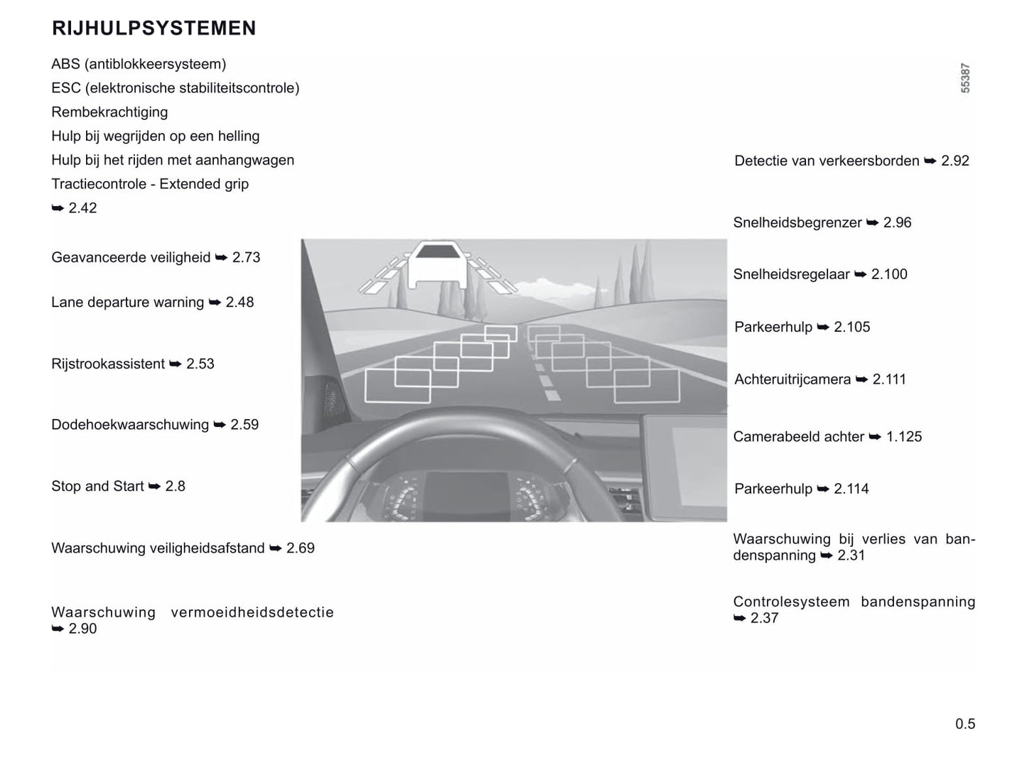 2021-2022 Renault Kangoo Bedienungsanleitung | Niederländisch