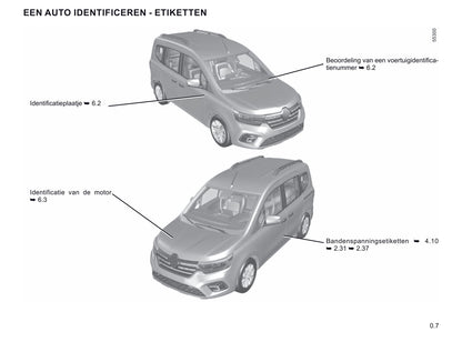 2021-2022 Renault Kangoo Bedienungsanleitung | Niederländisch