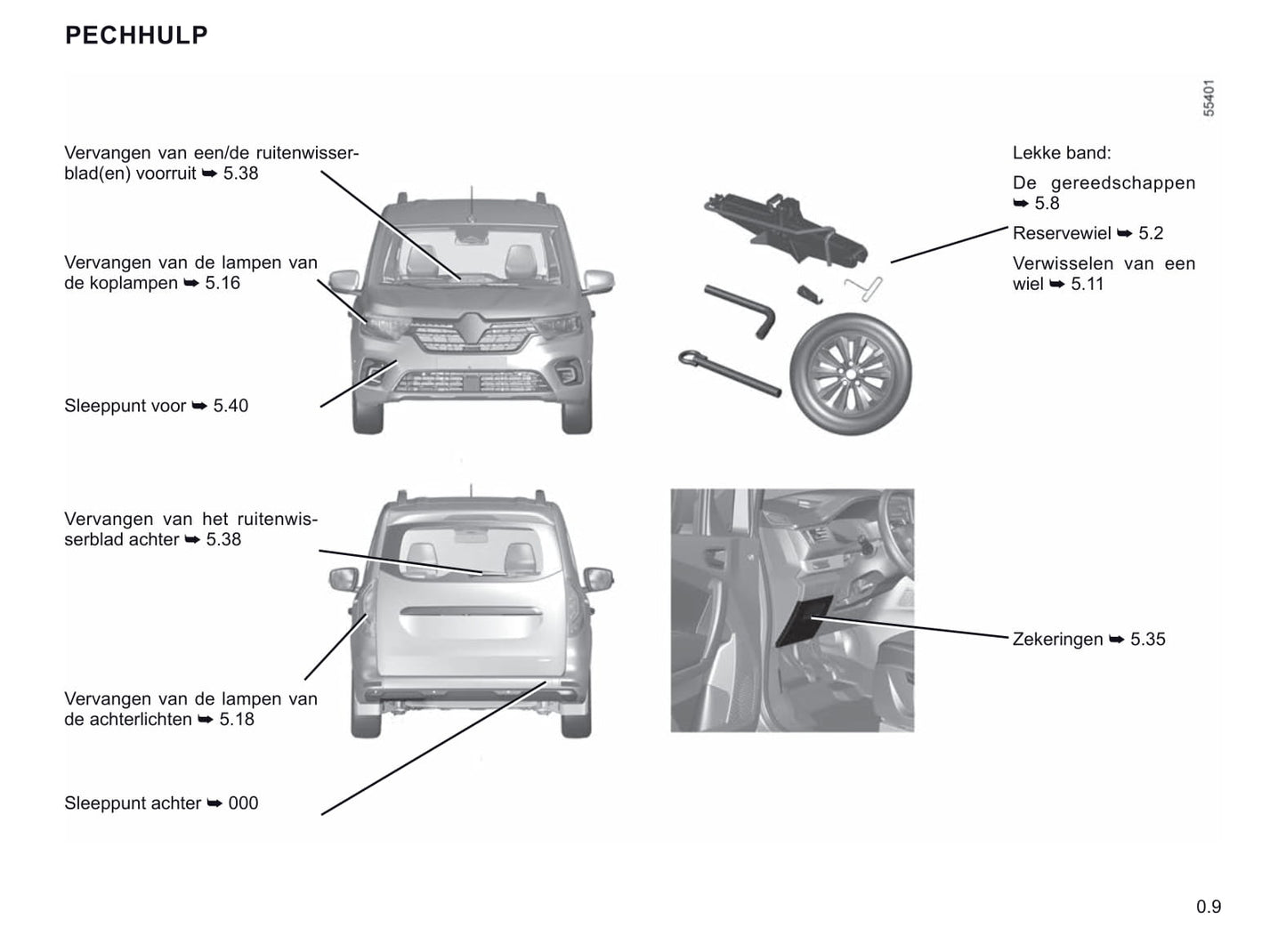 2021-2022 Renault Kangoo Bedienungsanleitung | Niederländisch