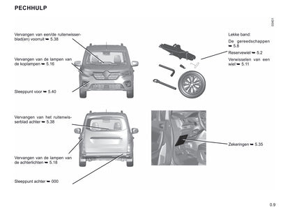 2021-2022 Renault Kangoo Bedienungsanleitung | Niederländisch