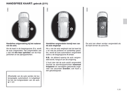 2021-2022 Renault Kangoo Bedienungsanleitung | Niederländisch