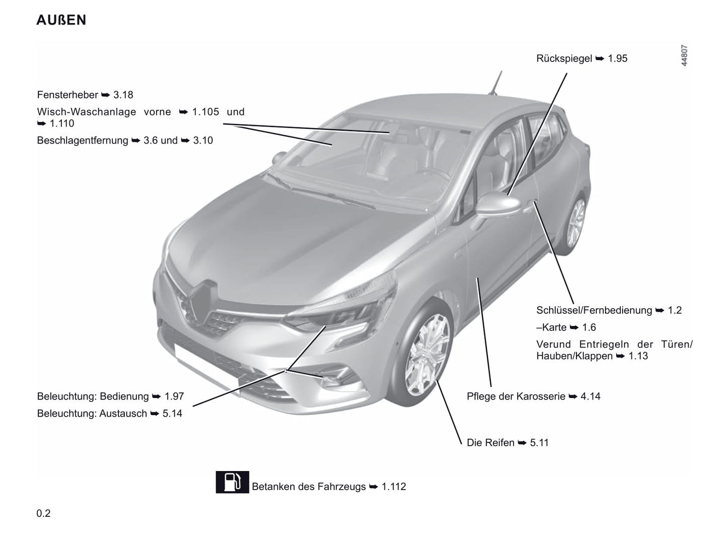 2019-2021 Renault Clio Manuel du propriétaire | Allemand