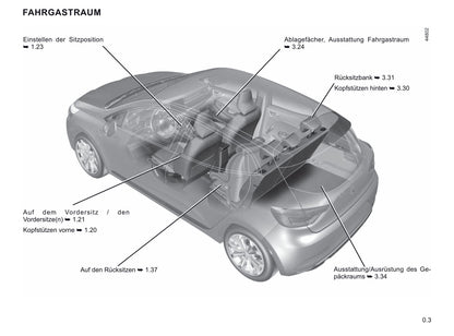 2019-2021 Renault Clio Manuel du propriétaire | Allemand