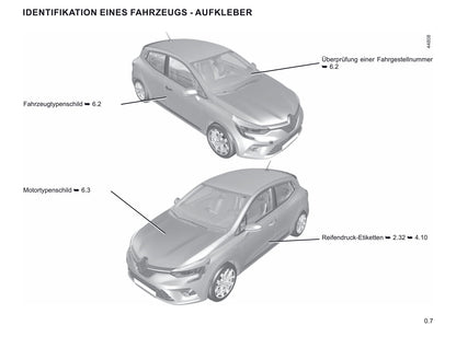 2019-2021 Renault Clio Manuel du propriétaire | Allemand