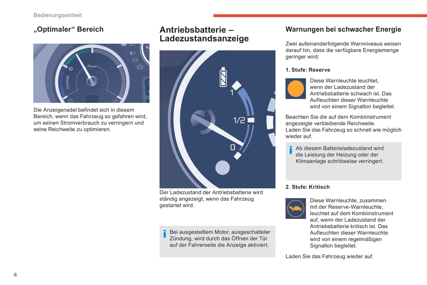 2016 Citroën e-Berlingo Multispace/Berlingo Electric Owner's Manual | German