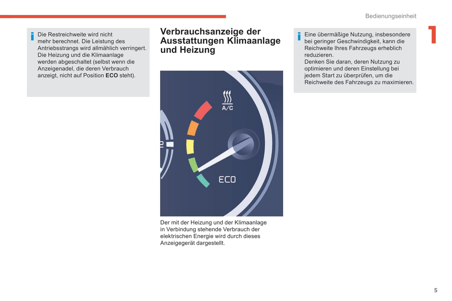 2016 Citroën e-Berlingo Multispace/Berlingo Electric Owner's Manual | German