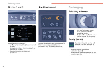 2016 Citroën e-Berlingo Multispace/Berlingo Electric Owner's Manual | German