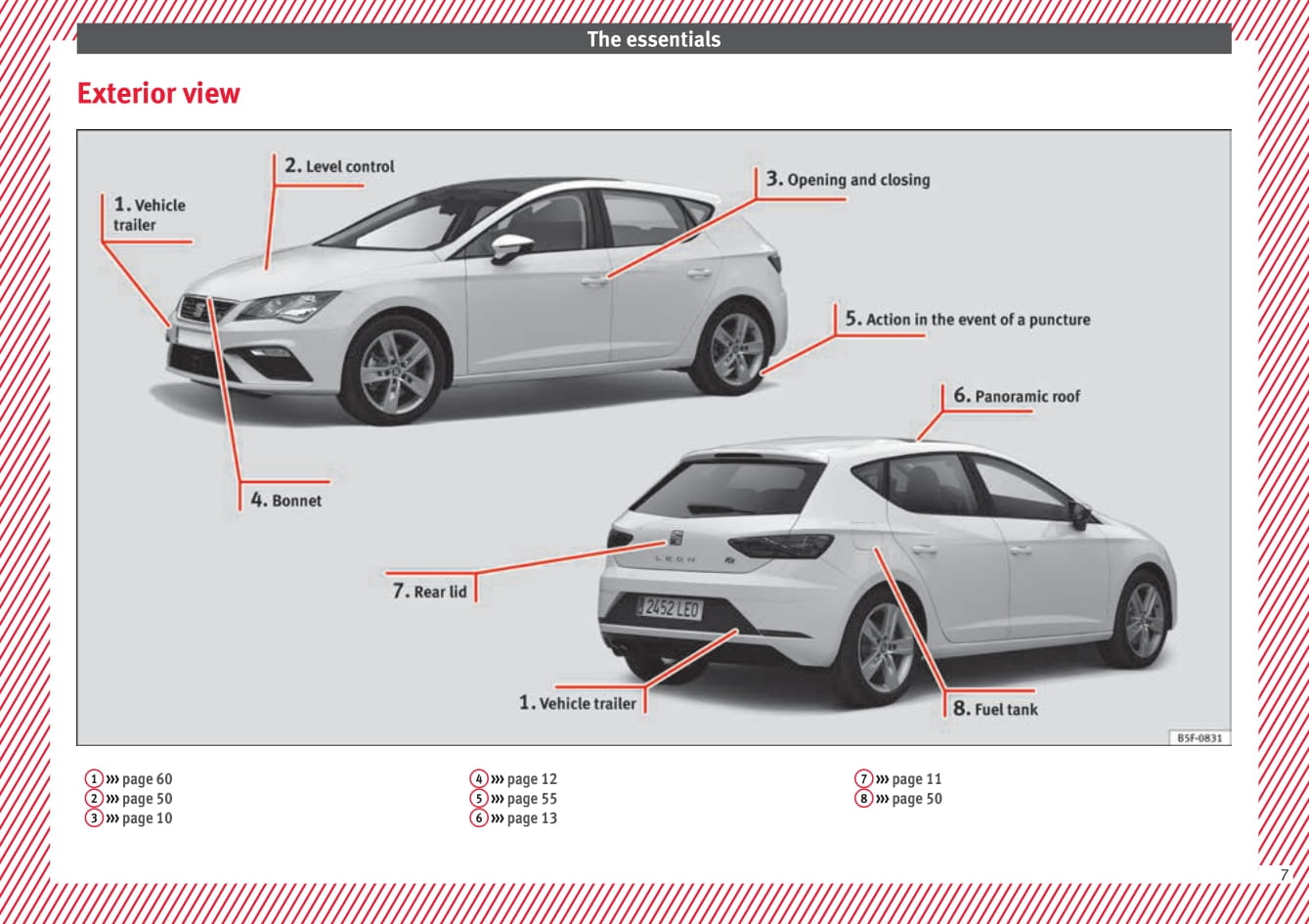 2017 Seat Leon Bedienungsanleitung | Englisch