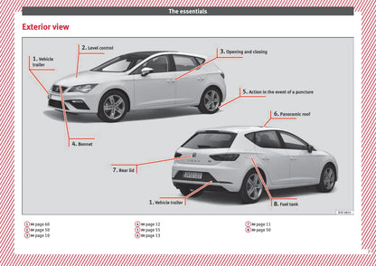 2017 Seat Leon Bedienungsanleitung | Englisch