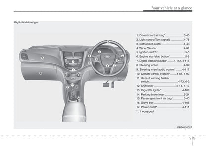 2013 Hyundai Accent Gebruikershandleiding | Engels