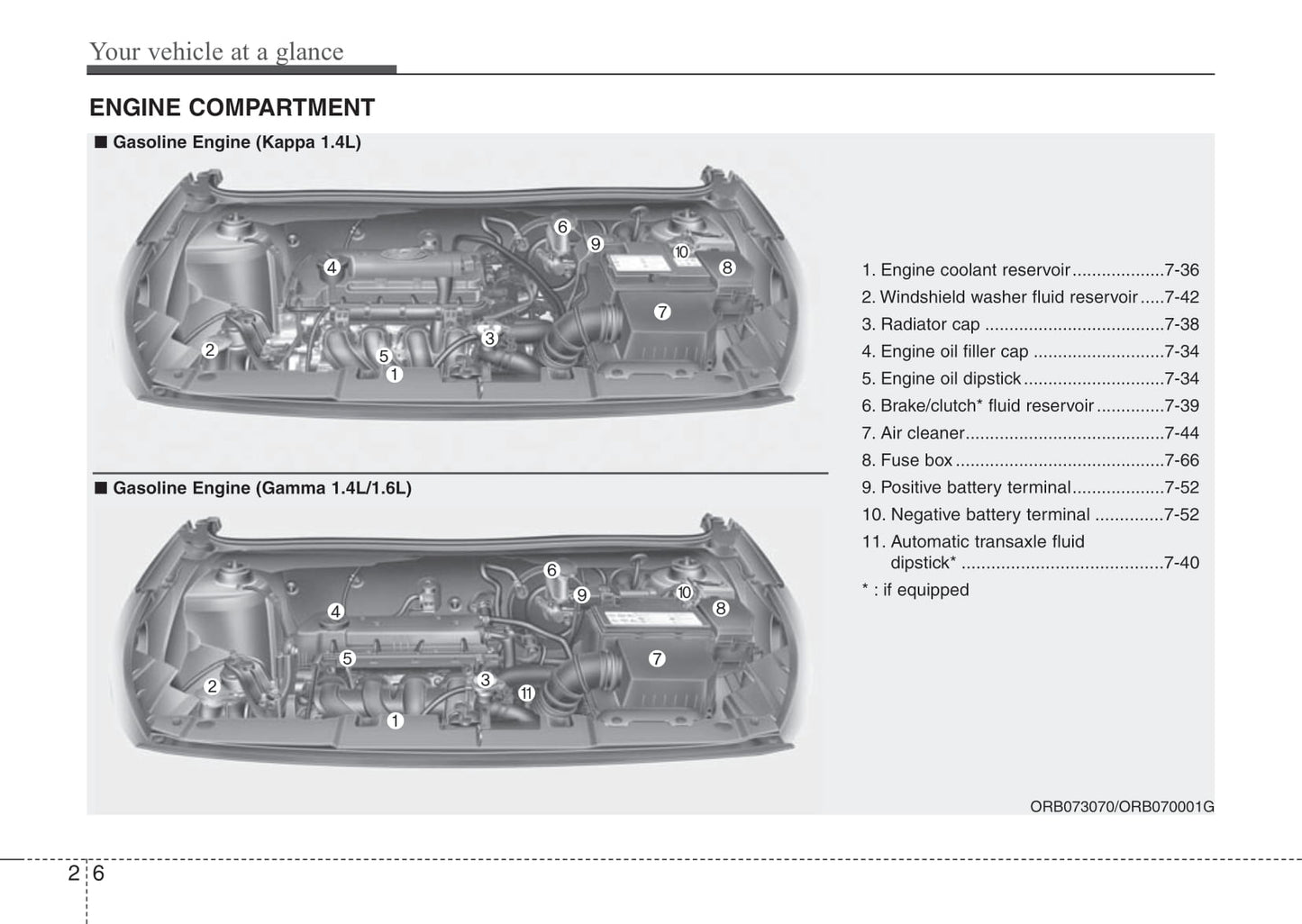 2013 Hyundai Accent Gebruikershandleiding | Engels