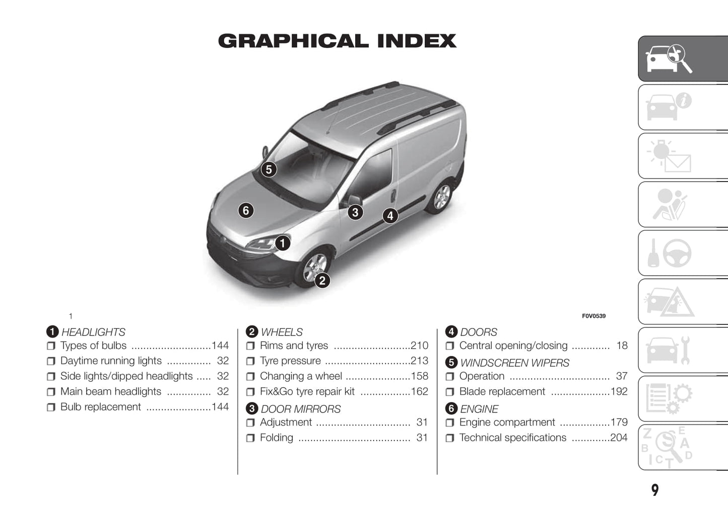 2016-2017 Fiat Doblò Owner's Manual | English