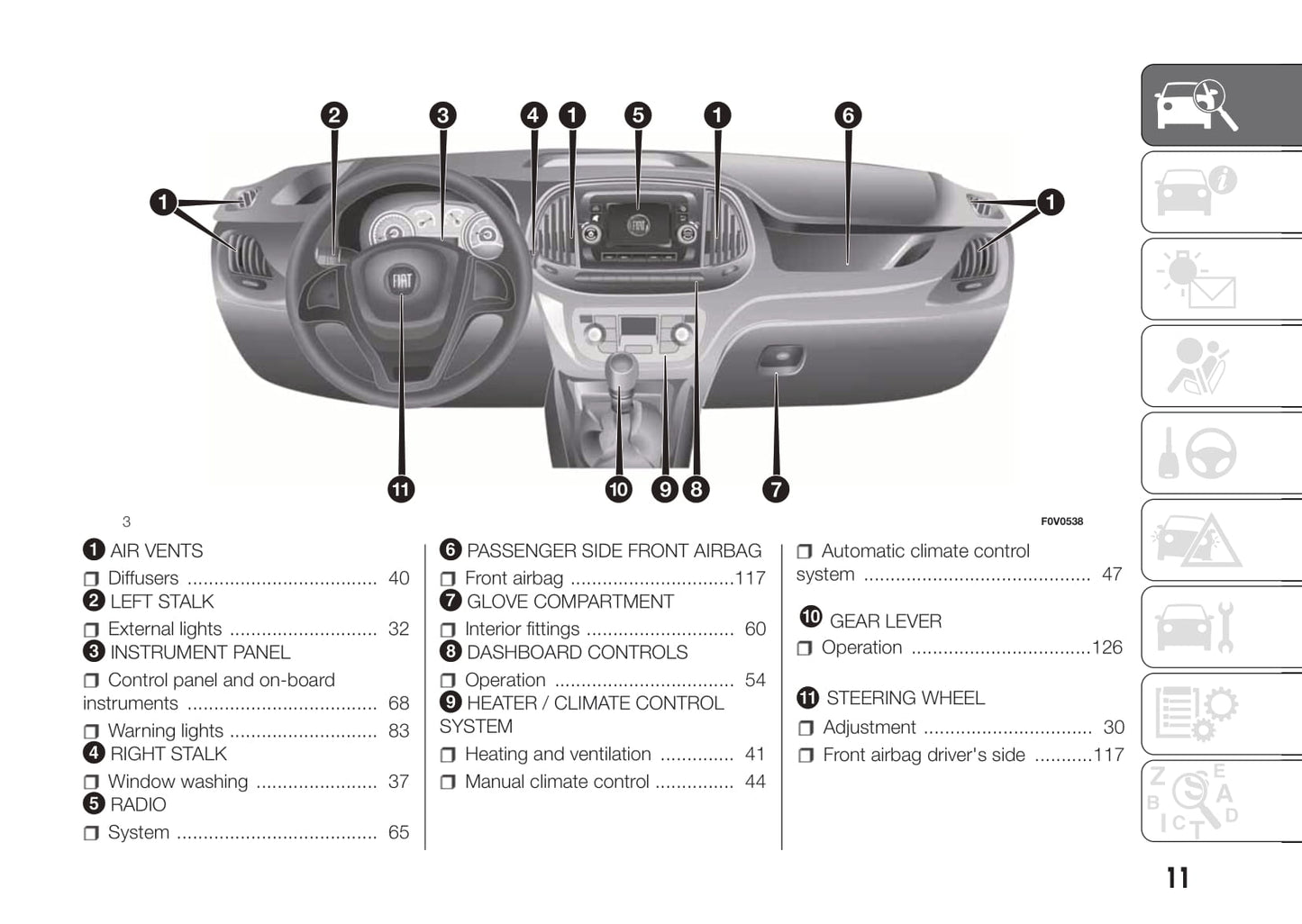 2016-2017 Fiat Doblò Owner's Manual | English