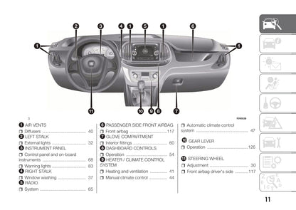 2016-2017 Fiat Doblò Owner's Manual | English