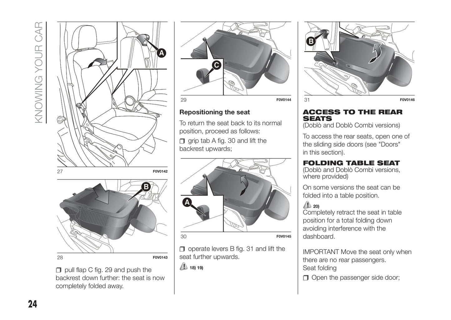 2016-2017 Fiat Doblò Owner's Manual | English