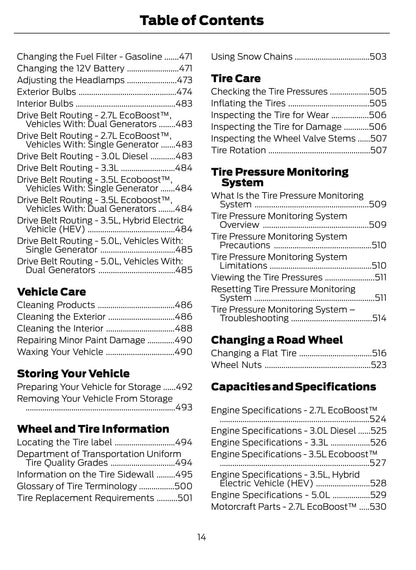 2021 Ford F-150 Manuel du propriétaire | Anglais