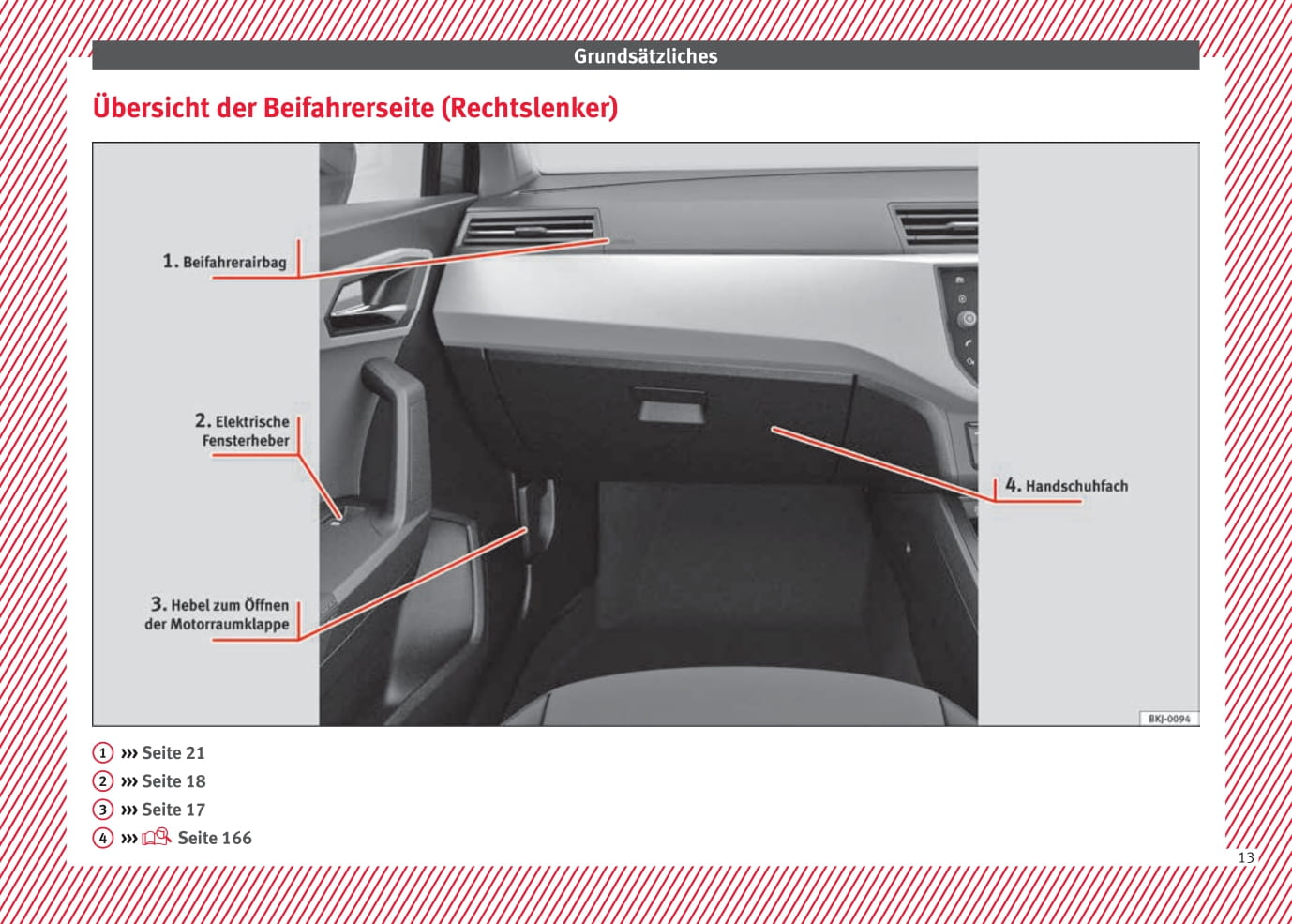 2017-2018 Seat Ibiza Gebruikershandleiding | Duits