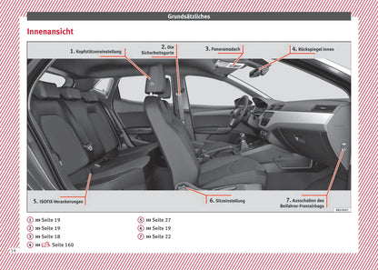 2017-2018 Seat Ibiza Gebruikershandleiding | Duits