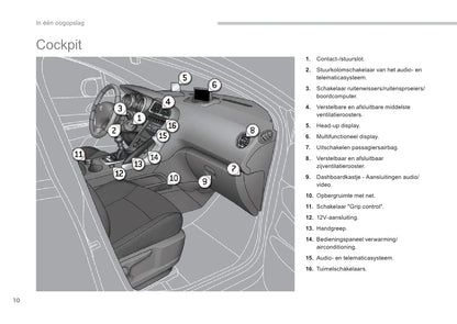 2013-2014 Peugeot 3008 Gebruikershandleiding | Nederlands