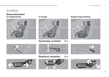 2013-2014 Peugeot 3008 Gebruikershandleiding | Nederlands