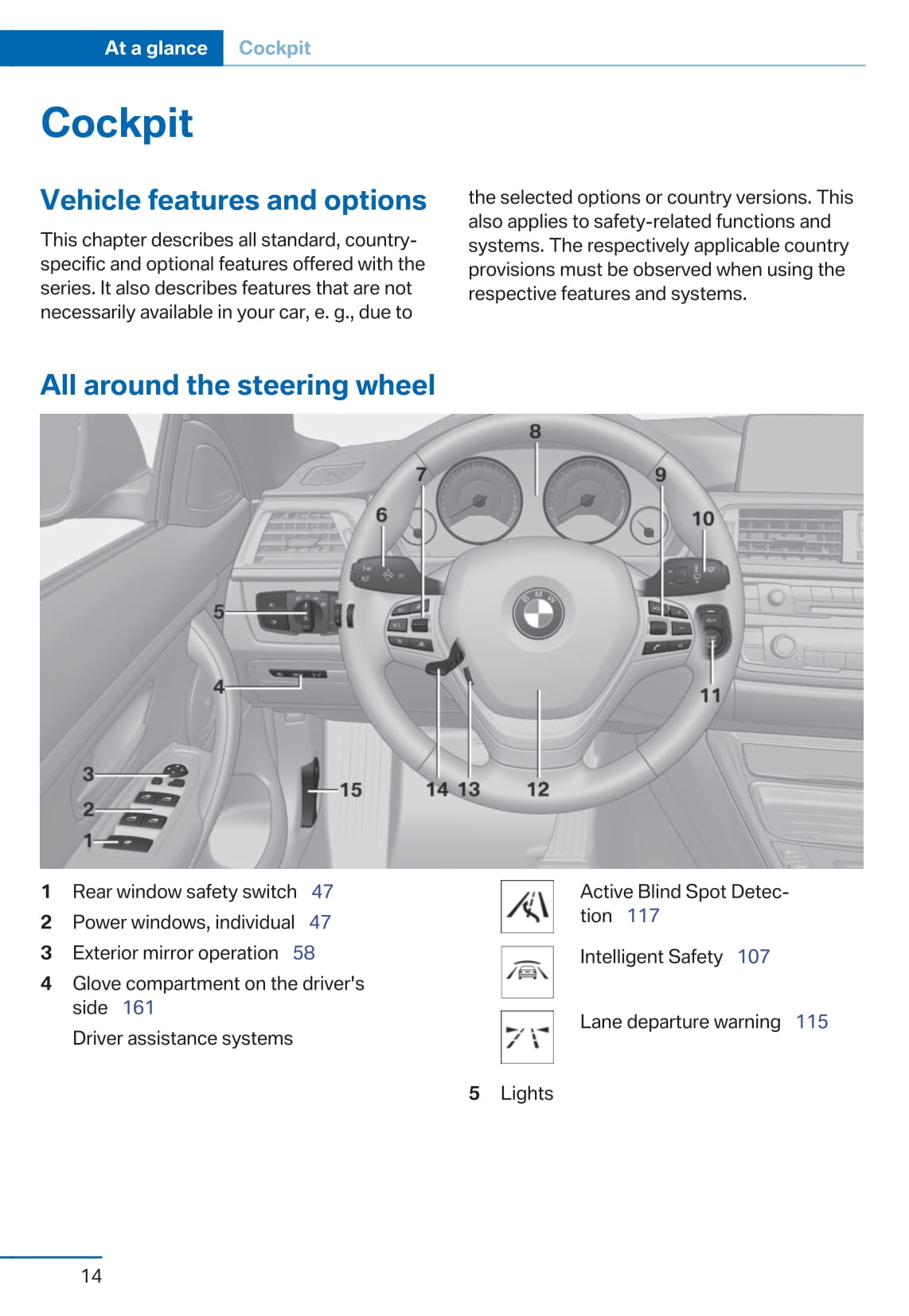 2015 BMW 4 Series Gran Coupé Owner's Manual | English