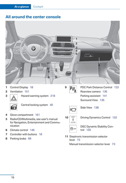 2015 BMW 4 Series Gran Coupé Owner's Manual | English