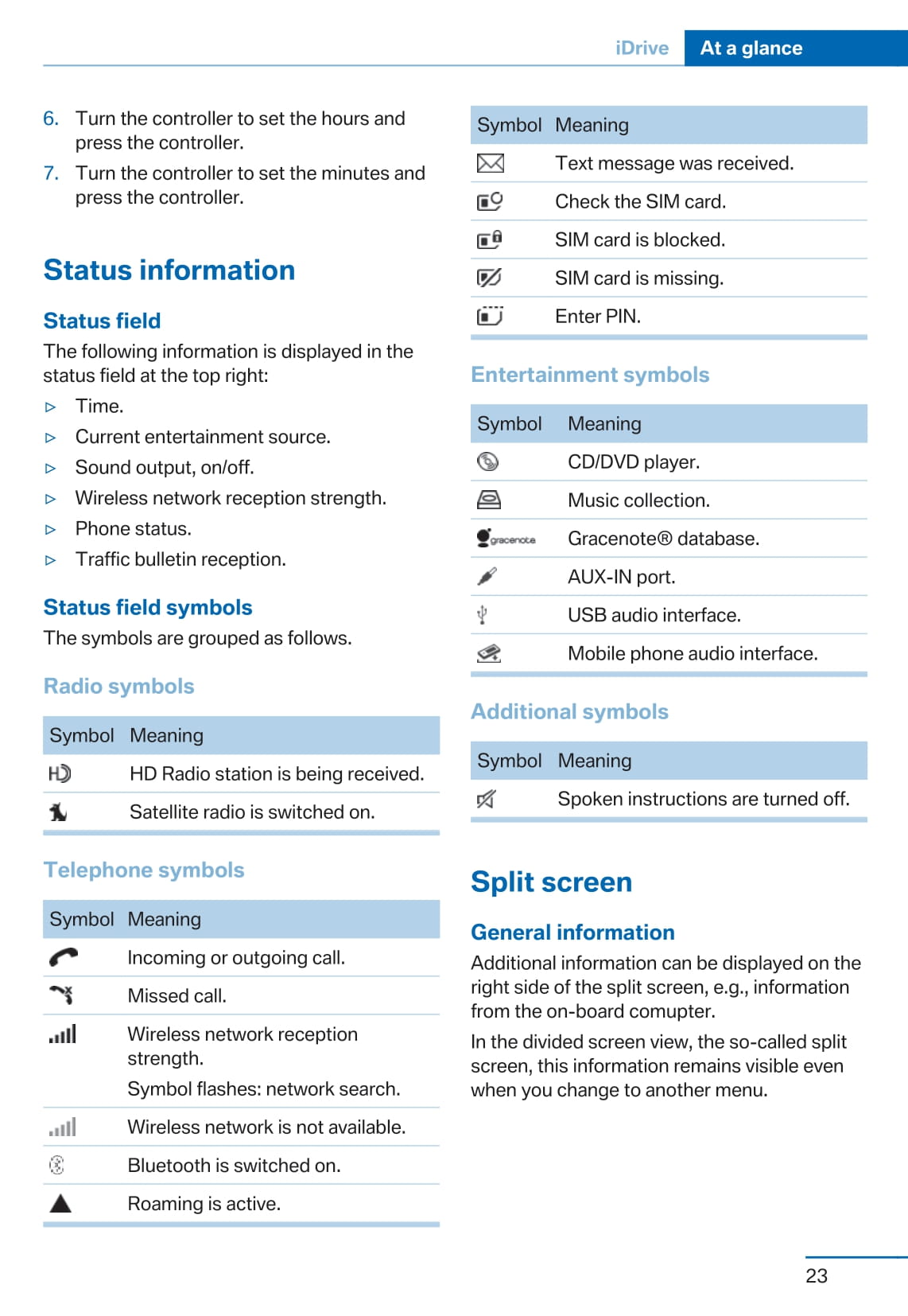 2015 BMW 4 Series Gran Coupé Owner's Manual | English