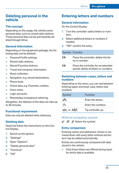 2015 BMW 4 Series Gran Coupé Owner's Manual | English