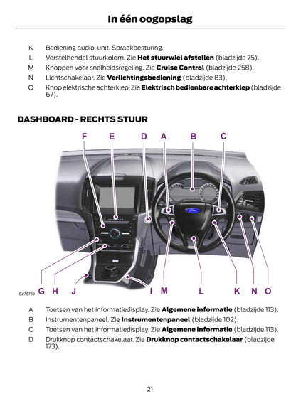 2021-2023 Ford Galaxy / S-Max Gebruikershandleiding | Nederlands