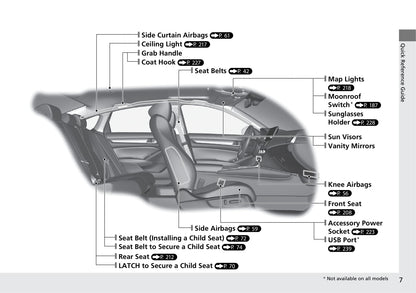 2018 Honda Accord Hybrid Bedienungsanleitung | Englisch