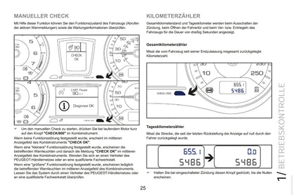 2015 Peugeot RCZ Gebruikershandleiding | Duits